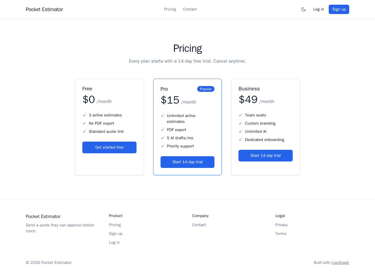 pocketestimator.pro/pricing: three plan cards — Free $0 (3 active estimates, no PDF), Pro $15/month (unlimited, PDF, 5 AI drafts), Business $49/month (team seats, custom branding, unlimited AI)